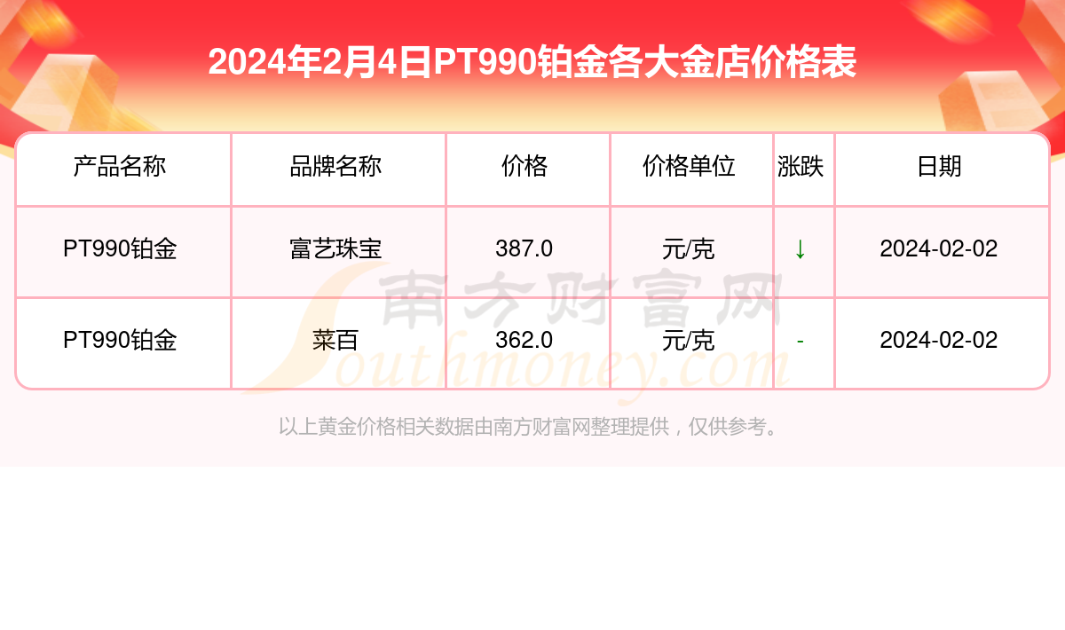 砖雕模具