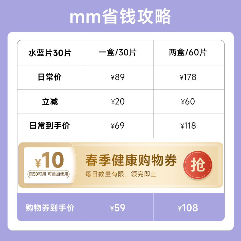 阿里健康最新价，小巷深处的健康宝藏探秘之旅！